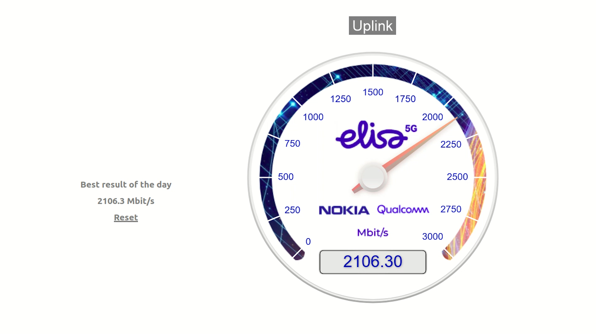 Elisa, Nokia ja Qualcomm saavuttivat maailman suurimman tiedon lähetysnopeuden 5G-verkossa Nokia Arenalla